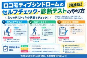 ロコモティブシンドロームのセルフチェック・診断テストのやり方【完全版】